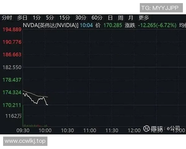 艾比森股价下跌212主力资金近三日净流出70725万元